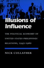 Illusions of Influence Illusions of Influence