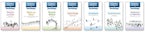 Student Handbook to Sociology Set Student Handbook to Sociology Set