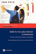 Skills for the Labor Market in Indonesia