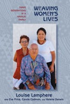 Weaving Womens Lives Weaving Womens Lives