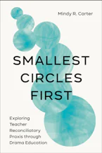 Cover of 'Smallest Circles First' 
