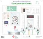 NRP Equipment Poster