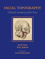 Cover of 'Facial Topography' 