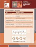 Cover of 'Go-to Guide Teaching Multiplication and Division, Grades 3–5' 