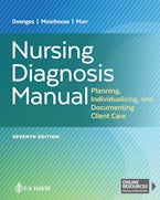 Nursing Diagnosis Manual Nursing Diagnosis Manual