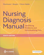 Cover of 'Nursing Diagnosis Manual' 