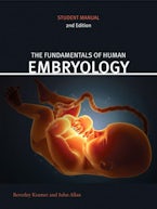 Fundamentals of Human Embryology