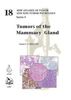 Tumors of the Mammary Gland Tumors of the Mammary Gland