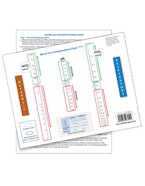 The S.T.a.B.L.E. Program: Blood Gas Interpretation Chart