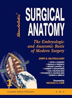 Skandalakis’ Surgical Anatomy