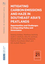 Cover of 'Mitigating Carbon Emissions and Haze in Southeast Asia’s Peatlands' 