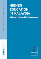 Higher Education in Malaysia